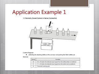 Application Example 1
 