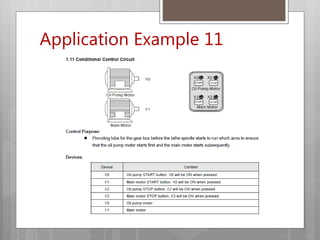 Application Example 11
 