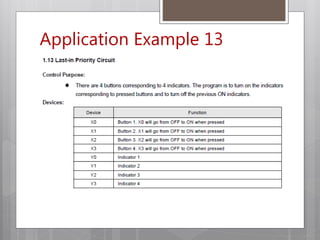 Application Example 13
 