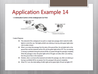 Application Example 14
 