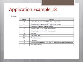 Application Example 18
 