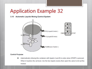 Application Example 32
 