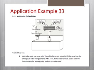 Application Example 33
 