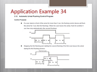 Application Example 34
 