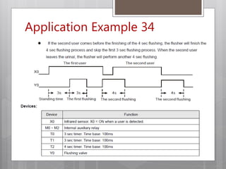 Application Example 34
 
