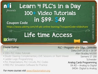 Learn 4 PLC’s in a Day
100+ Video Tutorials
Life time Access
nfi
presents
Learn
to
Code
|
Code
to
Learn
Coupon Code
https://www.udemy.com/nfi-plc-online-leaning/?couponCode=slideshare
in $99 $49
For more courses visit www.nfiautomation.org
Course Outline
• 100+ PLC Video Tutorials
• Doubt Clearing Complementary LIVE Sessions on Team Viewer
• Ladder Logic Programming
• PLC Presentations, PLC Circuits, PLC Codes
• FREE PLC Simulation Software for Practice
PLC – Programmable Logic Controller
Delta DVP 14 SS + 16 SP
Allen Bradley M1000
Siemens S7 200
Schneider
Analog Cards Programming
04 AD – Analog to Digital
04DA- Digital to Analog
 