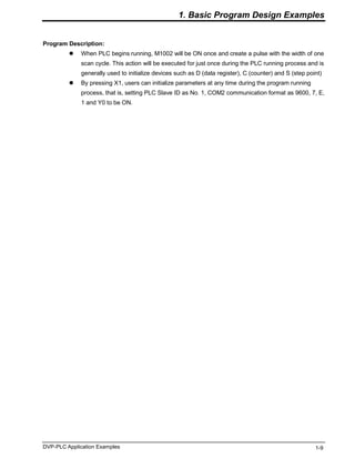 Plc Program Template PLC applications .pdf