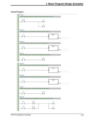 PLC applications .pdf