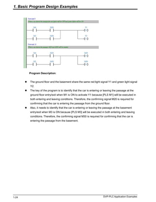 PLC applications .pdf