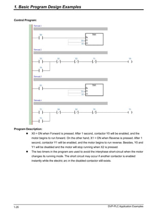 Groove Plc Code Example PLC applications .pdf