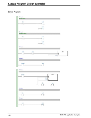 Plc Applications.pdf PLC applications .pdf