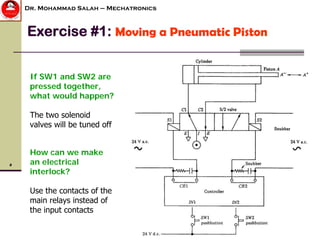 Sw1 Relay PLC applications .pdf