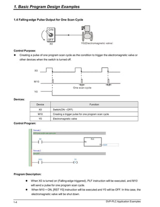Plc Applications.pdf PLC applications .pdf