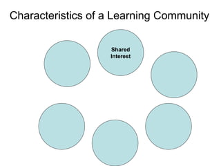 Characteristics of a Learning Community Shared Interest 