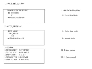 1. MODE SELECTION
MACHINE MODE SELECT 1 = Go for Working Mode
TD 02_MODE
0/1 0 = Go for Test Mode
WORKING/TEST=1/0
2. AUTO_MANUAL
TEST MODE 1 = Go for Auto mode
TD 02_MODE
0/1
AUTO/MANUAL=1/0 0 = Manual Mode
3. GO TO
0. MOTOR TEST 5.I/P STATUS F1  Auto_manual
1. VALVE TEST 6.O/P SATUS
2. DRIVE TEST 7. D & T
3. SENSOR TES 8. RESTART F2  Auto_manual
4. SPECIAL TES 9. WARNING
 
