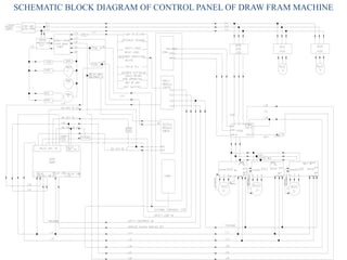 SCHEMATIC BLOCK DIAGRAM OF CONTROL PANEL OF DRAW FRAM MACHINE
 