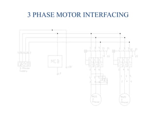 3 PHASE MOTOR INTERFACING
 