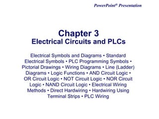 PowerPoint® Presentation
Chapter 3
Electrical Circuits and PLCs
Electrical Symbols and Diagrams • Standard
Electrical Symbols • PLC Programming Symbols •
Pictorial Drawings • Wiring Diagrams • Line (Ladder)
Diagrams • Logic Functions • AND Circuit Logic •
OR Circuit Logic • NOT Circuit Logic • NOR Circuit
Logic • NAND Circuit Logic • Electrical Wiring
Methods • Direct Hardwiring • Hardwiring Using
Terminal Strips • PLC Wiring
 