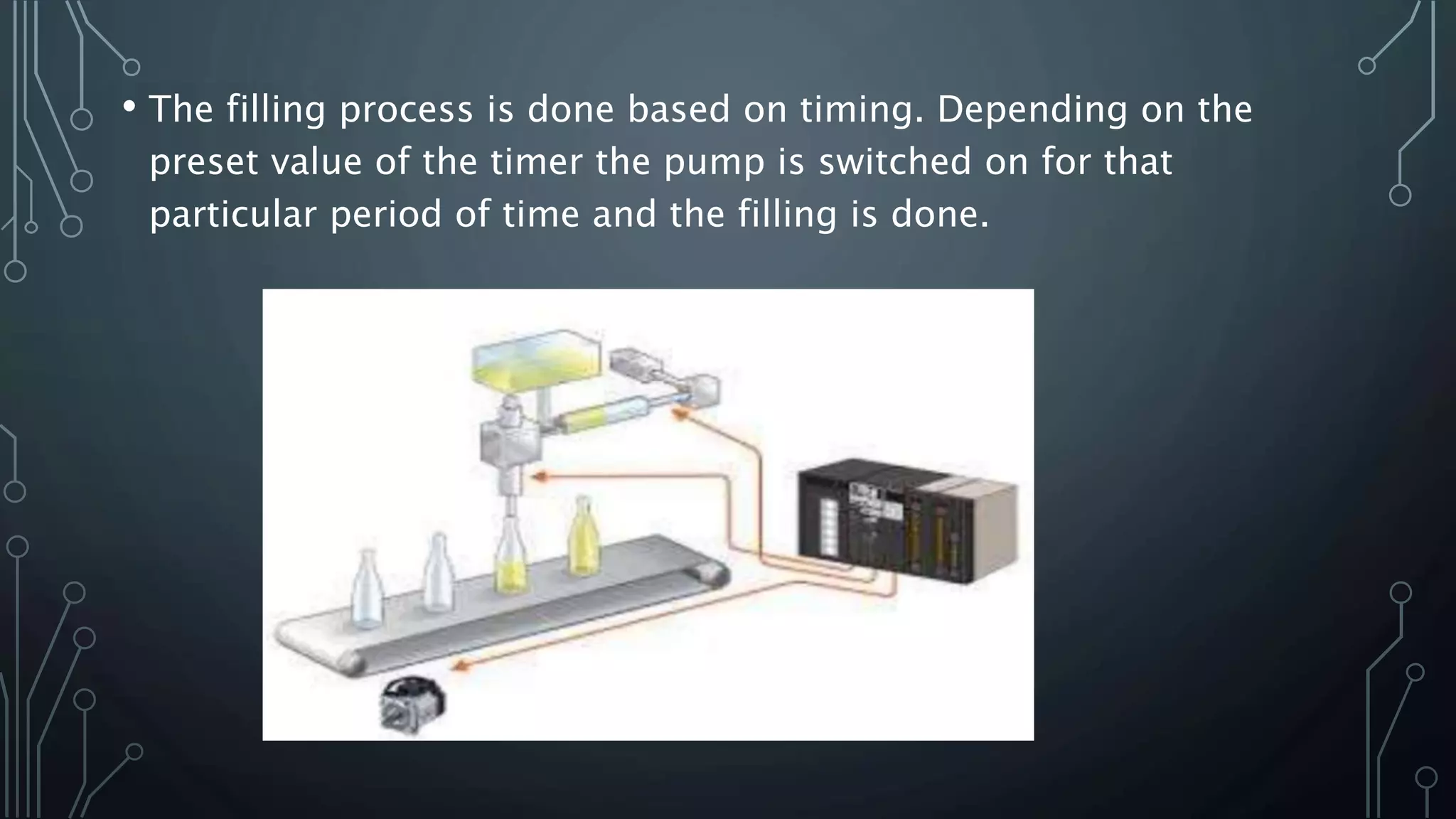 Plc based automatic bottle filling system | PPTX