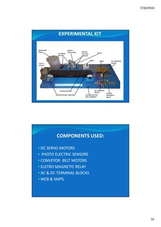 7/30/2018
10
COMPONENTS USED:
 DC SERVO MOTORS
 PHOTO ELECTRIC SENSORS
 CONVEYOR BELT MOTORS
 ELETRO MAGNETIC RELAY
 AC & DC TERMINAL BLOCKS
 MCB & SMPS
 