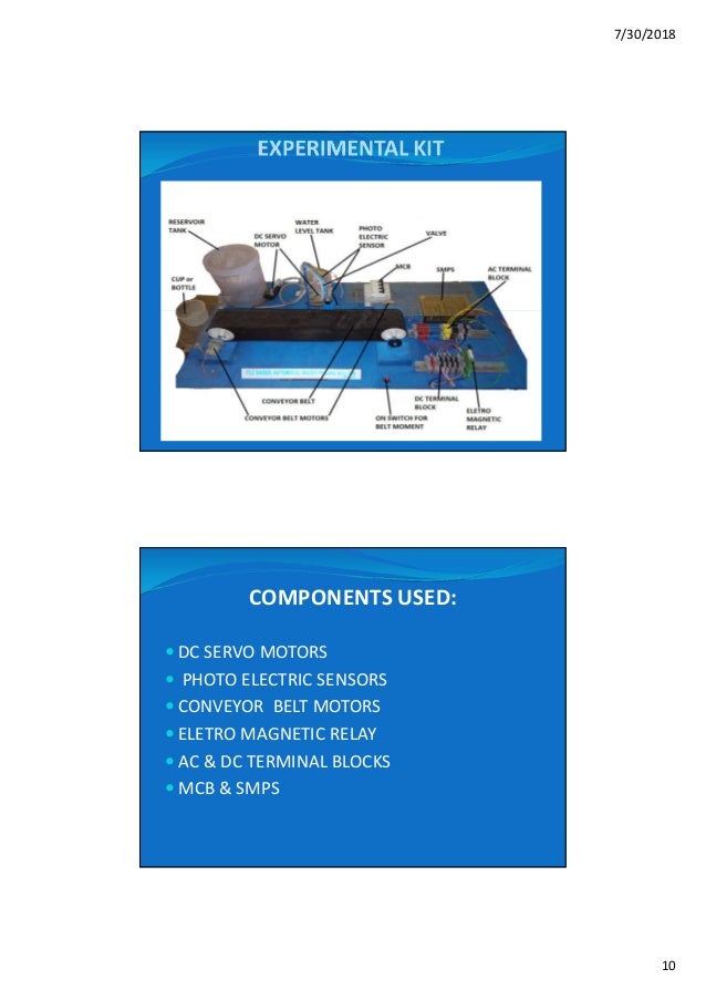 Plc based automatic water filling system image.