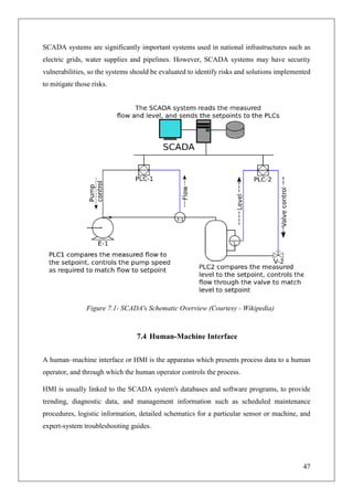 PLC based home automation (undergrad thesis) | PDF