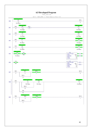 Plc programming projects image