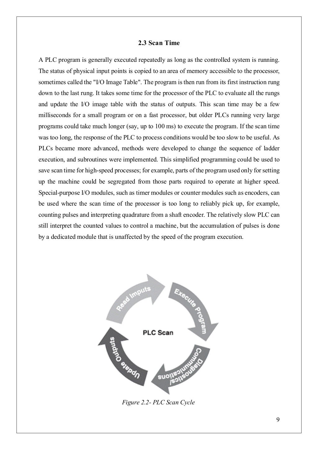 Plc based industrial monitoring system image