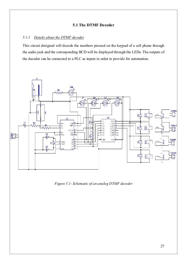 Home automation project using plc Home automation project using plc