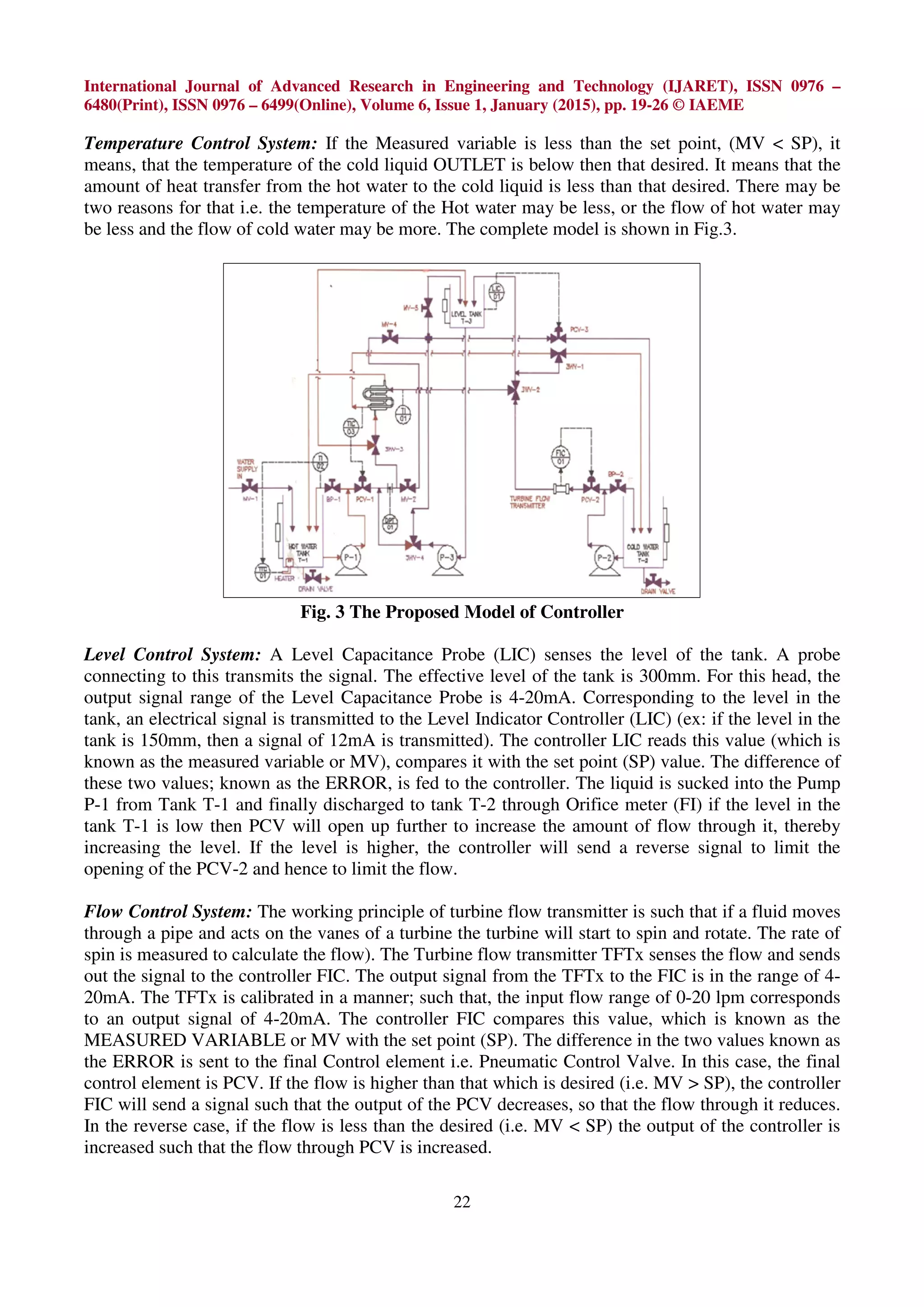 International Journal of Advanced Research in Engineering and Technology (IJARET), ISSN 0976 – 6480(Print), ISSN 0976 – 6499(Online), Volume 6, Issue 1, January (2015), pp. 19-26 © IAEME 22 Temperature Control System: If the Measured variable is less than the set point, (MV < SP), it means, that the temperature of the cold liquid OUTLET is below then that desired. It means that the amount of heat transfer from the hot water to the cold liquid is less than that desired. There may be two reasons for that i.e. the temperature of the Hot water may be less, or the flow of hot water may be less and the flow of cold water may be more. The complete model is shown in Fig.3. Fig. 3 The Proposed Model of Controller Level Control System: A Level Capacitance Probe (LIC) senses the level of the tank. A probe connecting to this transmits the signal. The effective level of the tank is 300mm. For this head, the output signal range of the Level Capacitance Probe is 4-20mA. Corresponding to the level in the tank, an electrical signal is transmitted to the Level Indicator Controller (LIC) (ex: if the level in the tank is 150mm, then a signal of 12mA is transmitted). The controller LIC reads this value (which is known as the measured variable or MV), compares it with the set point (SP) value. The difference of these two values; known as the ERROR, is fed to the controller. The liquid is sucked into the Pump P-1 from Tank T-1 and finally discharged to tank T-2 through Orifice meter (FI) if the level in the tank T-1 is low then PCV will open up further to increase the amount of flow through it, thereby increasing the level. If the level is higher, the controller will send a reverse signal to limit the opening of the PCV-2 and hence to limit the flow. Flow Control System: The working principle of turbine flow transmitter is such that if a fluid moves through a pipe and acts on the vanes of a turbine the turbine will start to spin and rotate. The rate of spin is measured to calculate the flow). The Turbine flow transmitter TFTx senses the flow and sends out the signal to the controller FIC. The output signal from the TFTx to the FIC is in the range of 4- 20mA. The TFTx is calibrated in a manner; such that, the input flow range of 0-20 lpm corresponds to an output signal of 4-20mA. The controller FIC compares this value, which is known as the MEASURED VARIABLE or MV with the set point (SP). The difference in the two values known as the ERROR is sent to the final Control element i.e. Pneumatic Control Valve. In this case, the final control element is PCV. If the flow is higher than that which is desired (i.e. MV > SP), the controller FIC will send a signal such that the output of the PCV decreases, so that the flow through it reduces. In the reverse case, if the flow is less than the desired (i.e. MV < SP) the output of the controller is increased such that the flow through PCV is increased. 