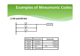 Examples of Mneumonic Codes
 OR and OR Not
 