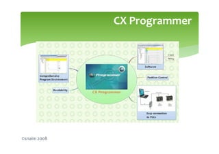 CX Programmer
©snaim 2008
 