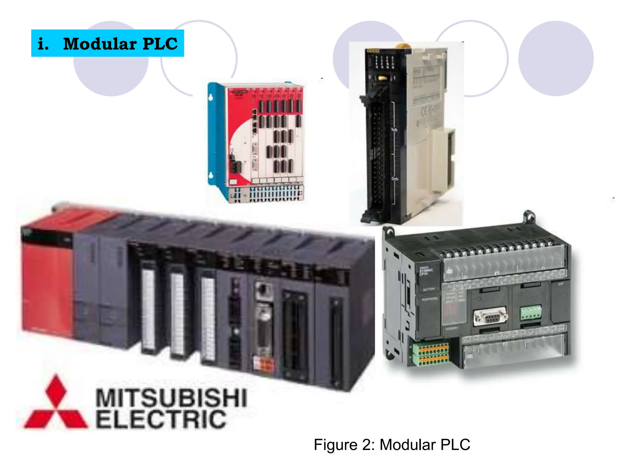 i. Modular PLC
Figure 2: Modular PLC
 