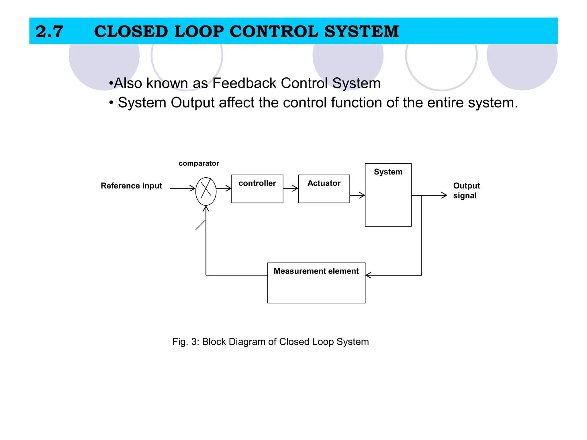 2.7 CLOSED LOOP CONTROL SYSTEM
Fig. 3: Block Diagram of Closed Loop System
Reference input controller Actuator
System
Measurement element
Output
signal
comparator
•Also known as Feedback Control System
• System Output affect the control function of the entire system.
 