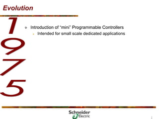 Evolution
™ Introduction of “mini” Programmable Controllers
¾ Intended for small scale dedicated applications
2
6
 