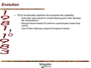 Evolution
™ PLCs functionality expands into computer-like capability
¾ Instruction sets expand to include floating point math, Boolean
file manipulations
¾ Microprocessor-based I/O performs sophisticated closed loop
control
¾ Use of Data Highways expand throughout industry
3
4
 
