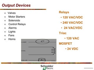 Output Devices
Relays
• 120 VAC/VDC
• 240 VAC/VDC
• 24 VAC/VDC
Triac
• 120 VAC
MOSFET
• 24 VDC
™ Valves
™ Motor Starters
™ Solenoids
™ Control Relays
™ Alarms
™ Lights
™ Fans
™ Horns
 