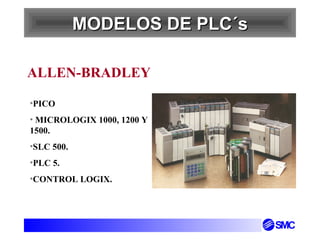 Plc basico 1 | PPT