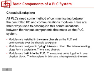 Basic Components of a PLC System
• Modules are installed in the same chassis as the PLC and
communicate over the chassis backplane
• Modules are designed to “plug” into each other. The interconnecting
plugs form a backplane. There is no chassis
• Modules are built into the PLC. The modules come together in one
physical block. The backplane in this case is transparent to the user.
Chassis/Backplane
All PLCs need some method of communicating between
the controller, I/O and communications modules. Here are
three ways used to accomplish this communications
between the various components that make up the PLC
system.
 