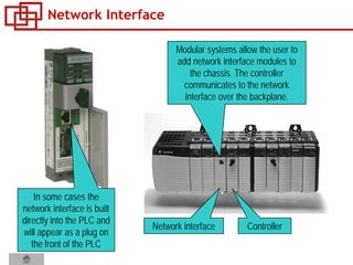 Network Interface
In some cases the
network interface is built
directly into the PLC and
will appear as a plug on
the front of the PLC
Modular systems allow the user to
add network interface modules to
the chassis. The controller
communicates to the network
interface over the backplane.
ControllerNetwork interface
 