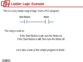 Ladder Logic Example
The rung is read as:
If the Start Button is on, turn the Motor on.
If the Start Button is off, then turn the Motor off.
Start Button Motor
Let’s take a look at this simple program in detail…
This is a very simple rung of logic, from a PLC program:
 