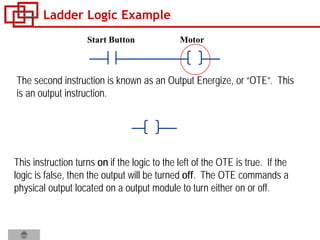 Ladder Logic Example
The second instruction is known as an Output Energize, or “OTE”. This
is an output instruction.
Start Button Motor
This instruction turns on if the logic to the left of the OTE is true. If the
logic is false, then the output will be turned off. The OTE commands a
physical output located on a output module to turn either on or off.
 