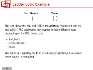 Ladder Logic Example
The text above the XIC and OTE is the address associated with the
instruction. PLC addresses may appear in many different ways
depending on the PLC being used.
Start Button Motor
• Start_Button
• Local:2:I.Data[0].1
• I:020/2
The address is used by the PLC to tell exactly which input to read or
which output to command.
 