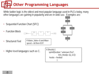 While ladder logic is the oldest and most popular language used in PLCs today, many
other languages are gaining in popularity and are in wide use. Examples are:
• Sequential Function Chart (SFC)
• Function Block
• Structured Text
• Higher level languages such as C.
If Water_Valve=0 and Mixer
speed = 60 then EOT
if (!hostto) {
sprintf(hostbuf, "unknown (%s)",
inet_ntoa(ip->ip_src));
hostto = hostbuf;
}
Other Programming Languages
 