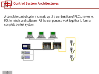 Control System Architectures
A complete control system is made up of a combination of PLCs, networks,
I/O, terminals and software. All the components work together to form a
complete control system.
 