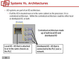 Systems Vs. Architectures
• I/O systems are part of an I/O architecture.
– If all the I/O is located near or in the same cabinet as the processor, it is a
centralized architecture. Within the centralized architecture could be either local
or distributed I/O, or both.
Processor cabinet
Centralized architecture made
up of both local I/O and
distributed I/O
I/O network
Local I/O - I/O that is attached
to or in the same chassis as
the PLC
Distributed I/O - I/O that is
connected to the PLC over a
network.
 