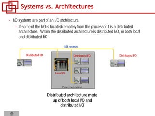 Systems vs. Architectures
• I/O systems are part of an I/O architecture.
– If some of the I/O is located remotely from the processor it is a distributed
architecture. Within the distributed architecture is distributed I/O, or both local
and distributed I/O.
Processor cabinet
Local I/O
Distributed I/O
I/O network
Distributed I/O
Distributed architecture made
up of both local I/O and
distributed I/O
Distributed I/O
 