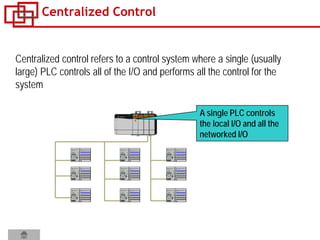 Centralized Control
Centralized control refers to a control system where a single (usually
large) PLC controls all of the I/O and performs all the control for the
system
A single PLC controls
the local I/O and all the
networked I/O
 