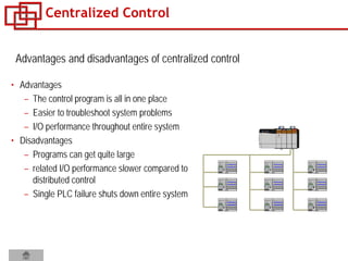 Centralized Control
• Advantages
– The control program is all in one place
– Easier to troubleshoot system problems
– I/O performance throughout entire system
• Disadvantages
– Programs can get quite large
– related I/O performance slower compared to
distributed control
– Single PLC failure shuts down entire system
Advantages and disadvantages of centralized control
 