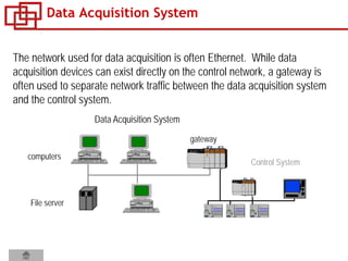 Data Acquisition System
Control System
gateway
File server
computers
Data Acquisition System
The network used for data acquisition is often Ethernet. While data
acquisition devices can exist directly on the control network, a gateway is
often used to separate network traffic between the data acquisition system
and the control system.
 
